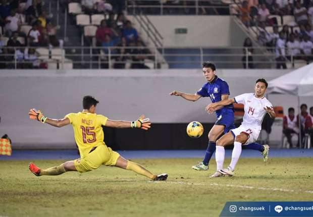 ทีมชาติไทย