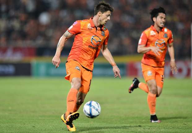 สมัครสมาชิก SBOBET