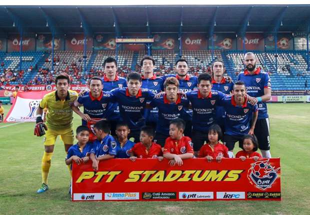 แทงบอล SBOBET