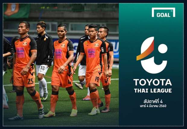 สมัครสมาชิก SBOBET 4