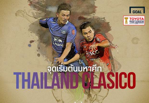 เล่นสโบเบ็ต