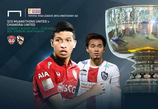 สมัคร 855BET