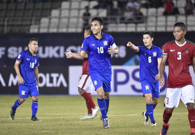 แทงบอลผ่าน SBOBET