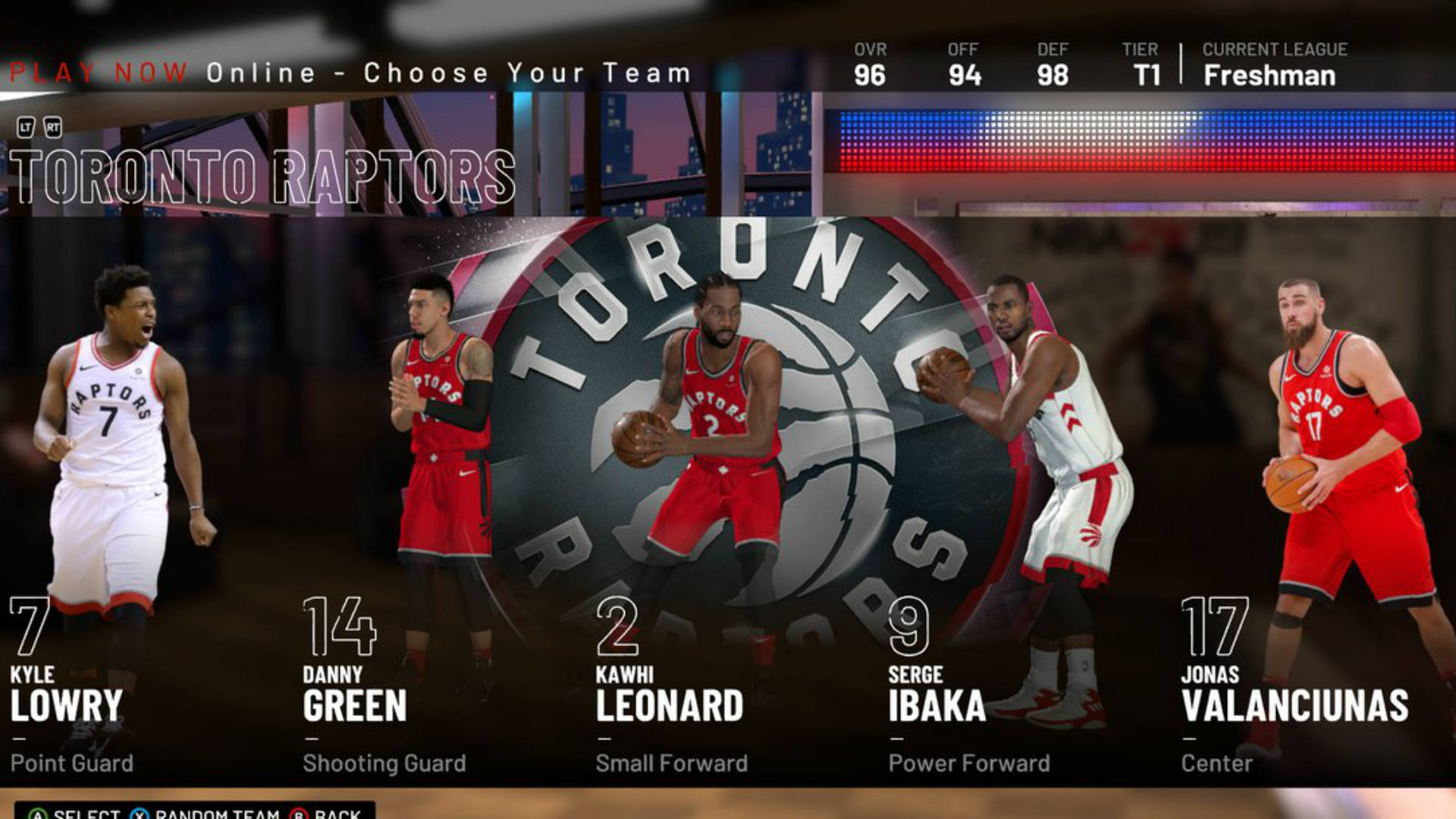 nba 2k19 ratings for toronto raptors players to start the 2018