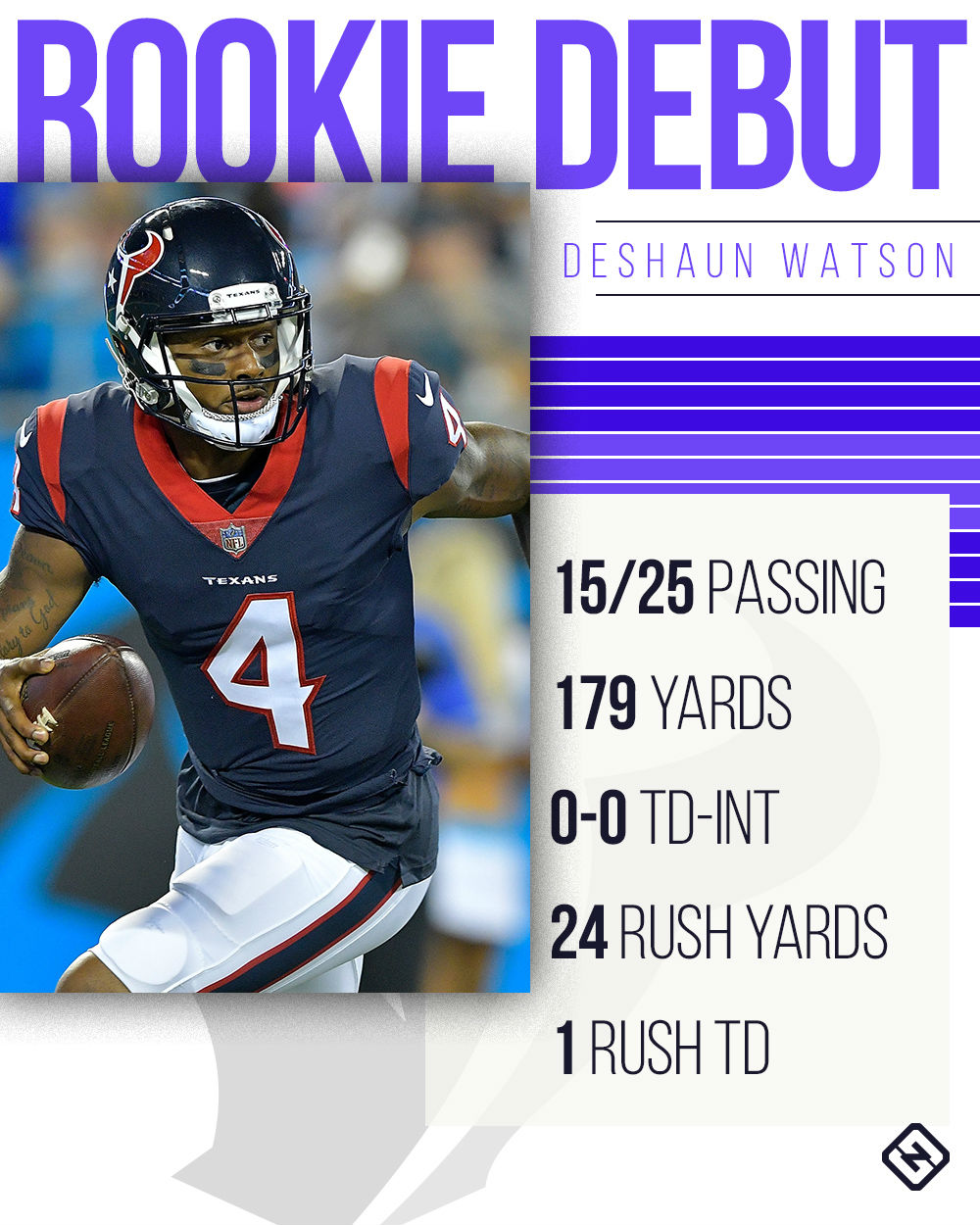 Deshaun Watson