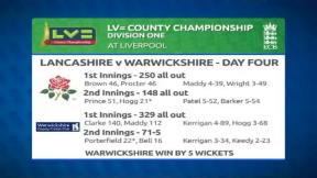 Highlights round-up - week three Highlights round-up - week three
