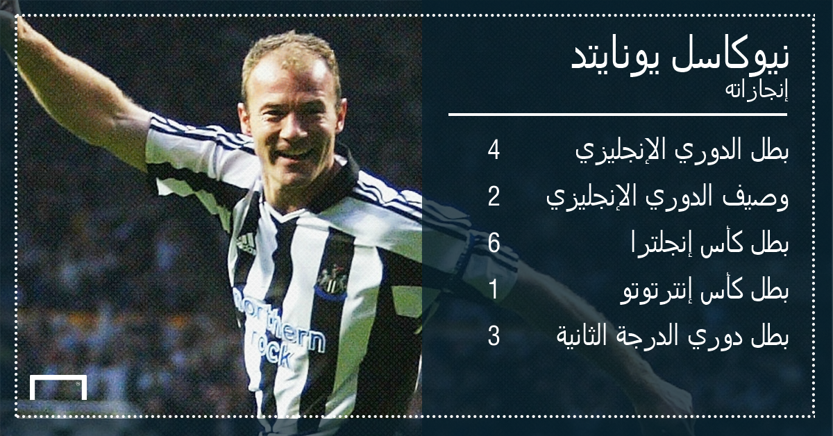 NEWCASTLE UNITED