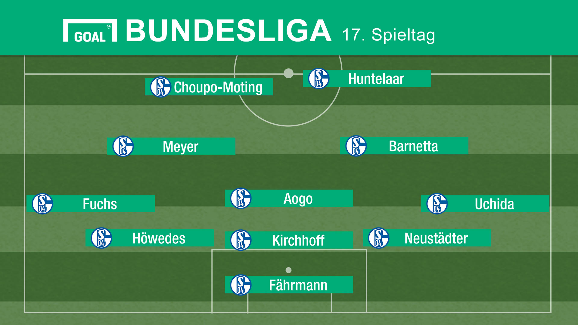 schalke 04 news transfers schalke 04 news transfers