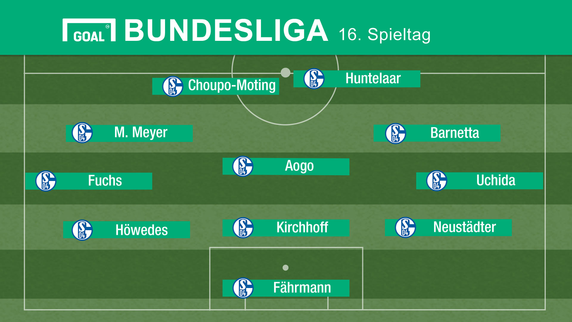 schalke international schalke international