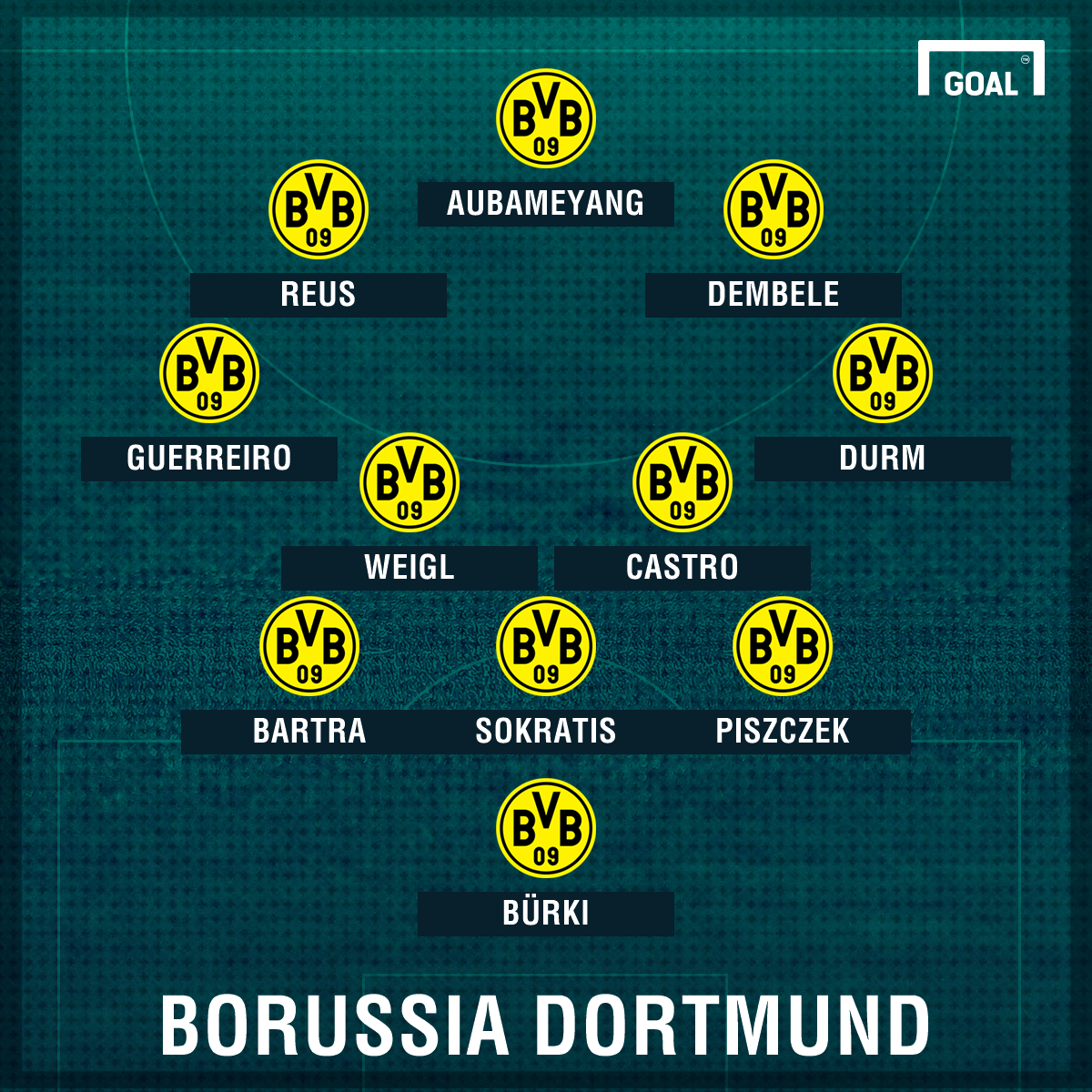 leverkusen gegen dortmund 2017 leverkusen gegen dortmund 2017