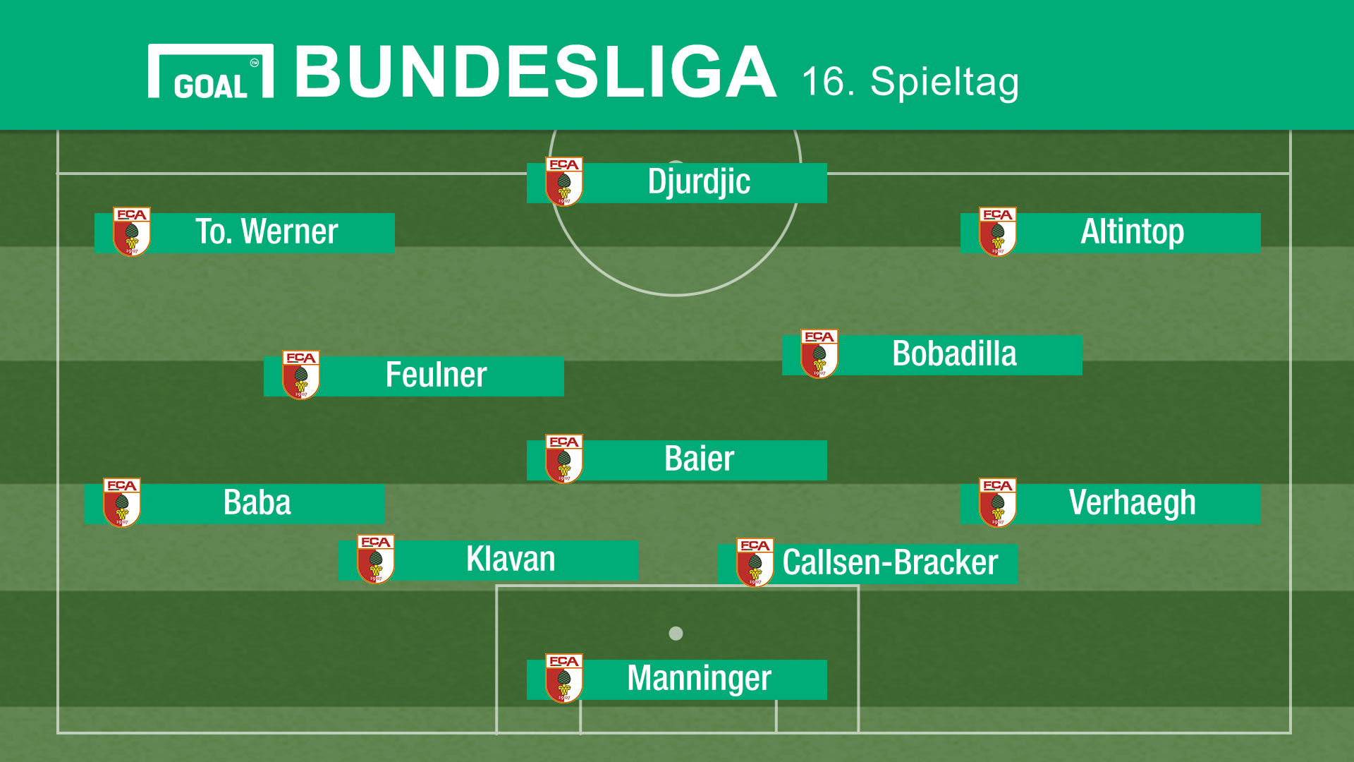 voraussichtliche aufstellung schalke voraussichtliche aufstellung schalke