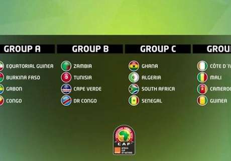 Emparejamientos Copa África 2015