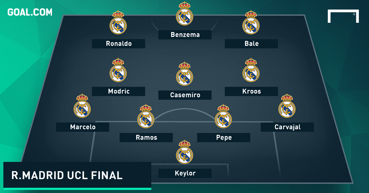 How Real Madrid could line up in the Champions League final