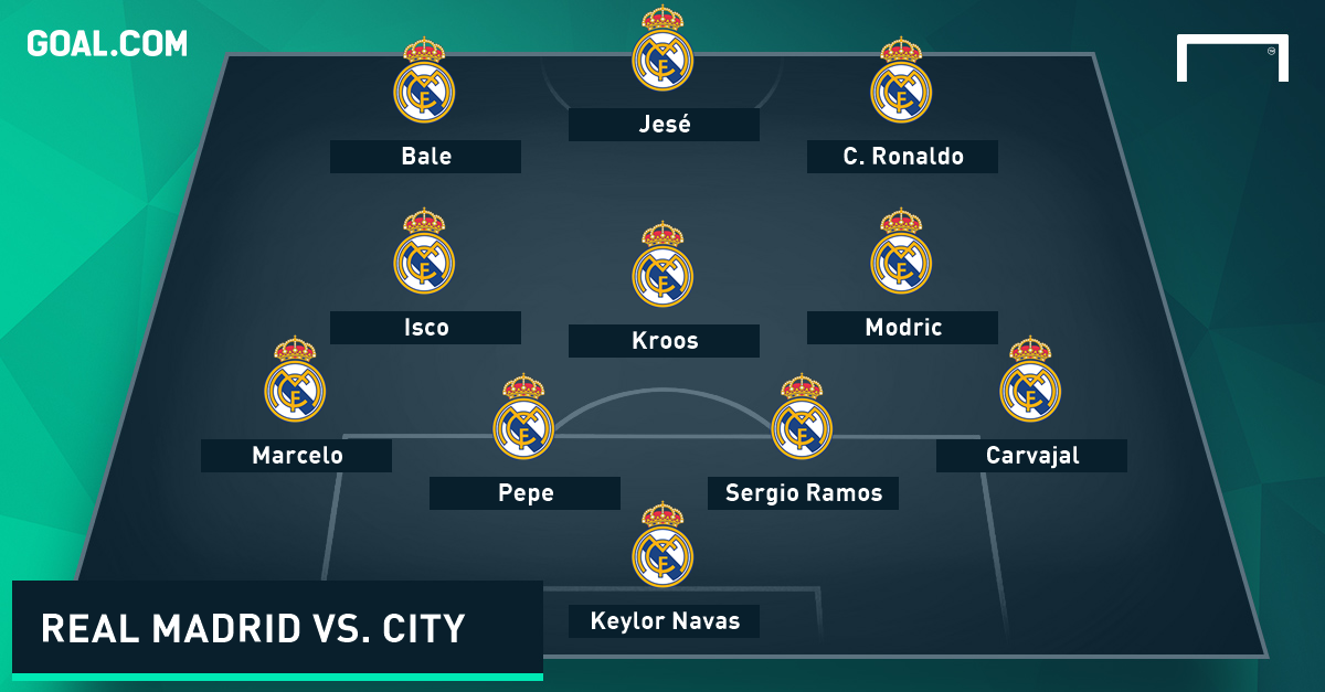 Vermoedelijke opstellingen Real Madrid en Manchester City