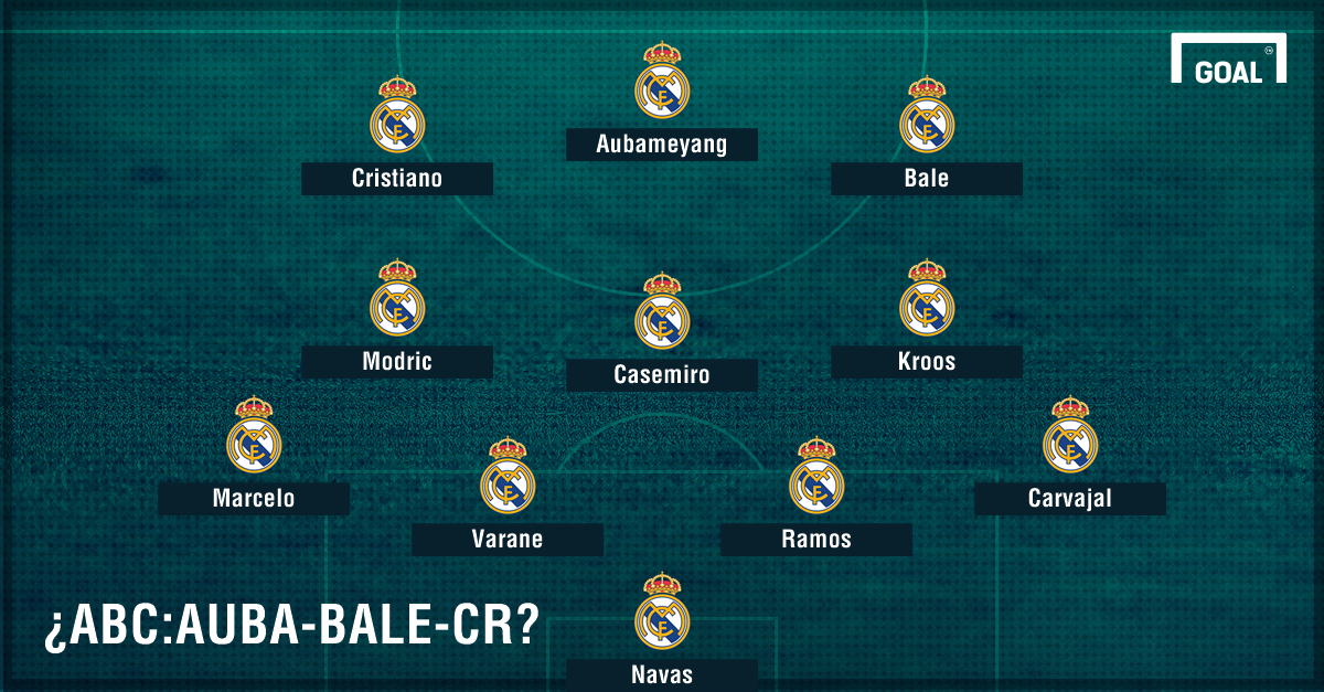 GFX Image Real Madrid possible lineup with Pierre Aubameyang instead of Karim Benzema