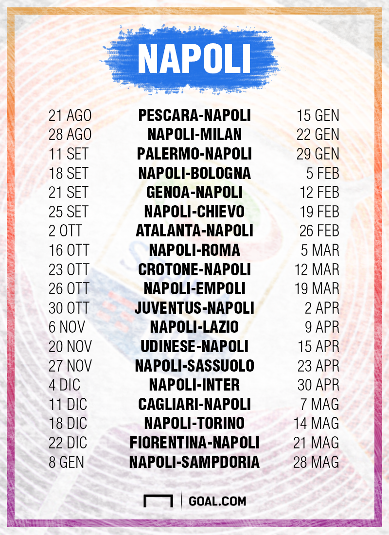 Serie A 2016/2017, il calendario del Napoli  Goal.com