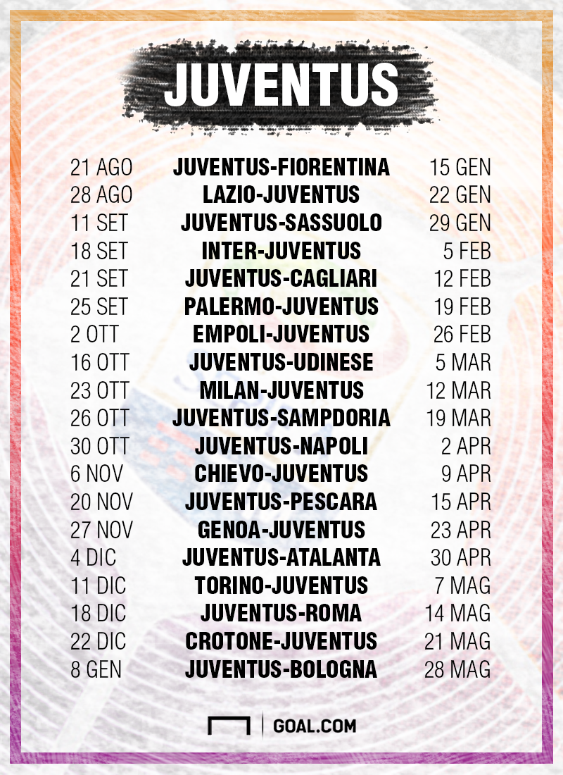 Serie A 2016/2017, il calendario della Juventus