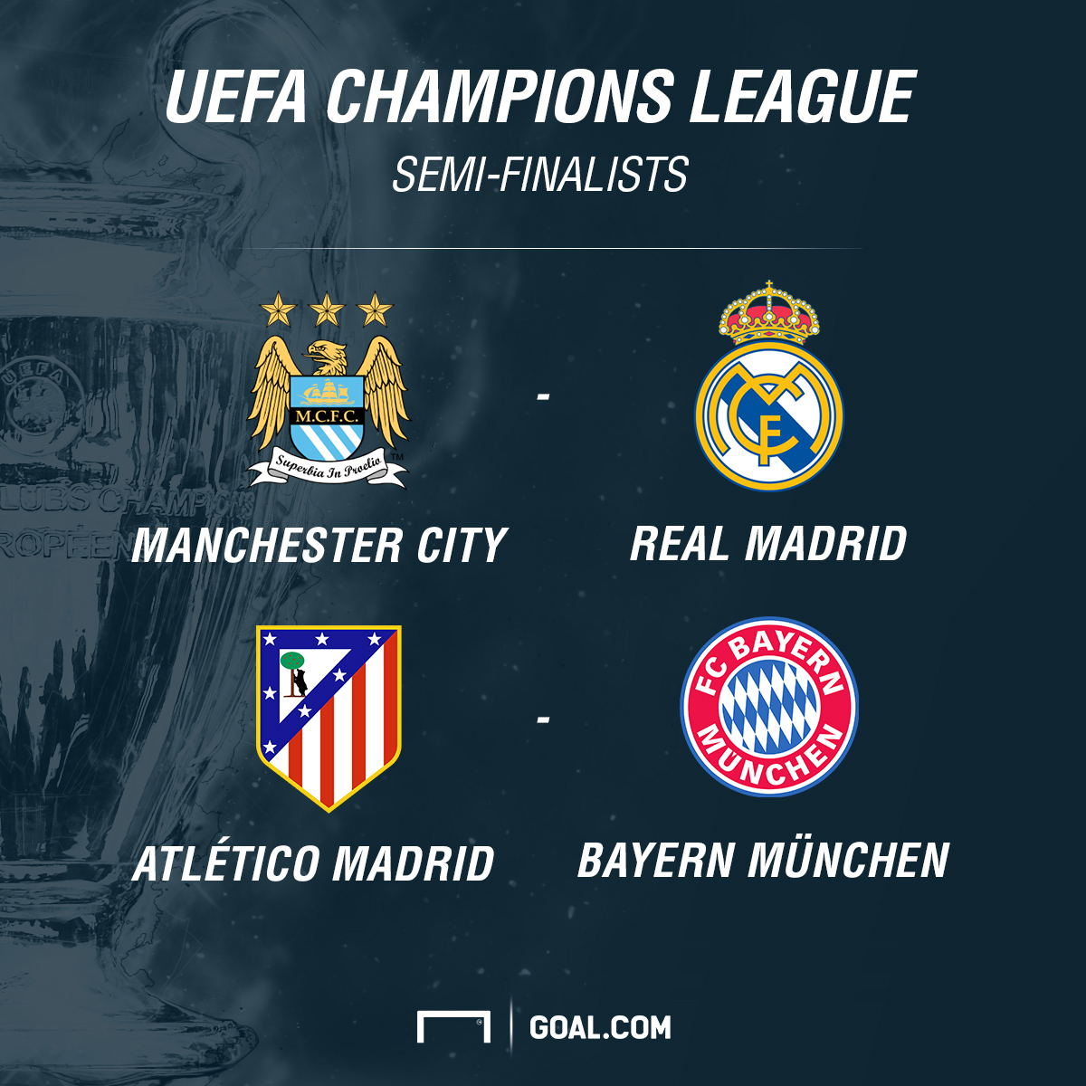 champions league halbfinale bayern champions league halbfinale bayern