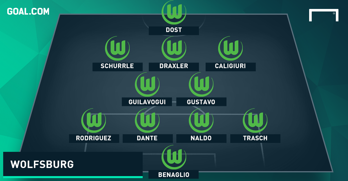 wolfsburg champions league wolfsburg champions league