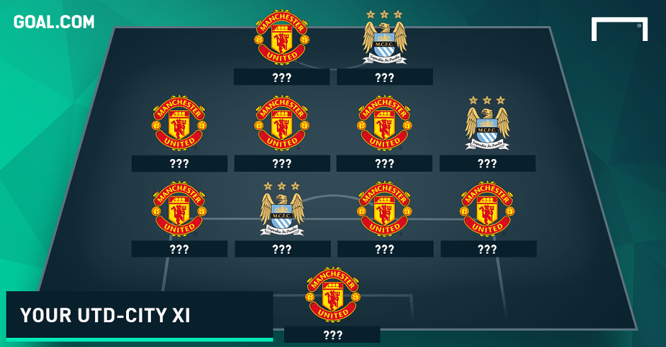 Utd-City fan XI ??