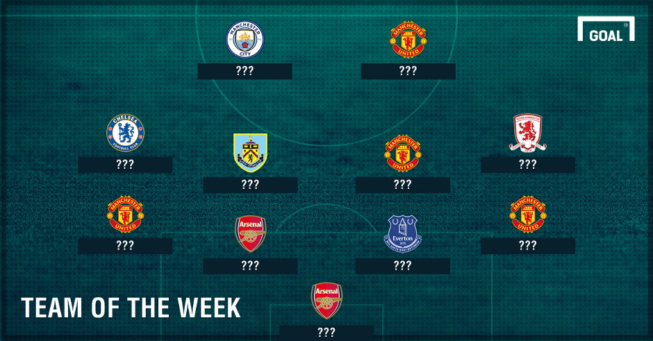 Ibrahimovic amp; Pogba lead Premier League Team of the Week