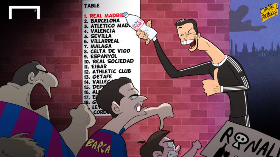 Cartoon Cristiano Ronaldo water