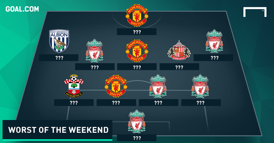  amp; Liverpool flops dominate: Premier League Worst Team of the Weekend