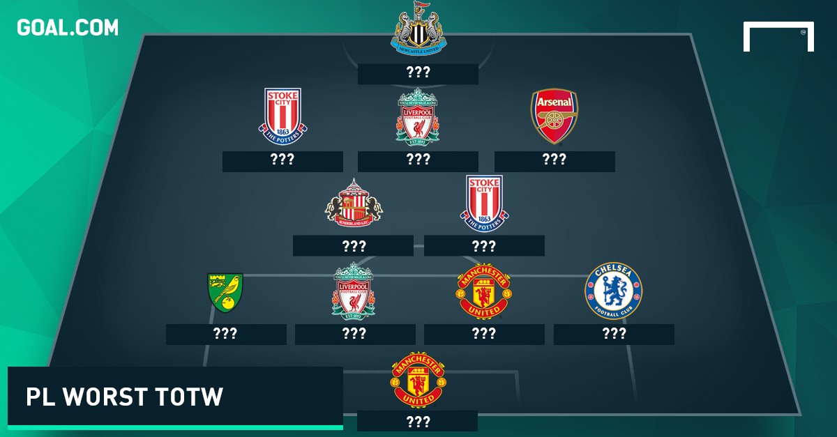 Premier League Worst Team of the Week Matchday 4