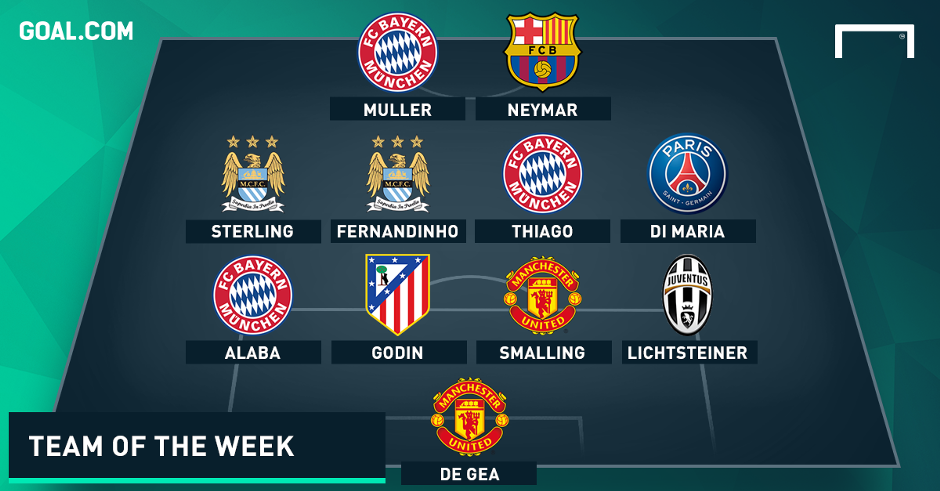 CHAMPIONS LEAGUE TEAM OF MATCHDAY 4 ???