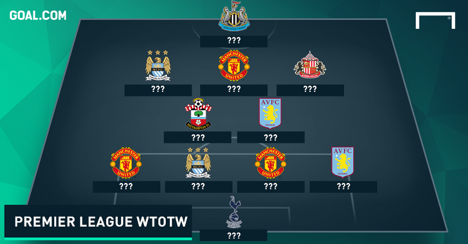 Worst Premier League Team of the Weekend