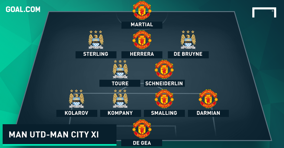 Man Utd & Man City combined XI