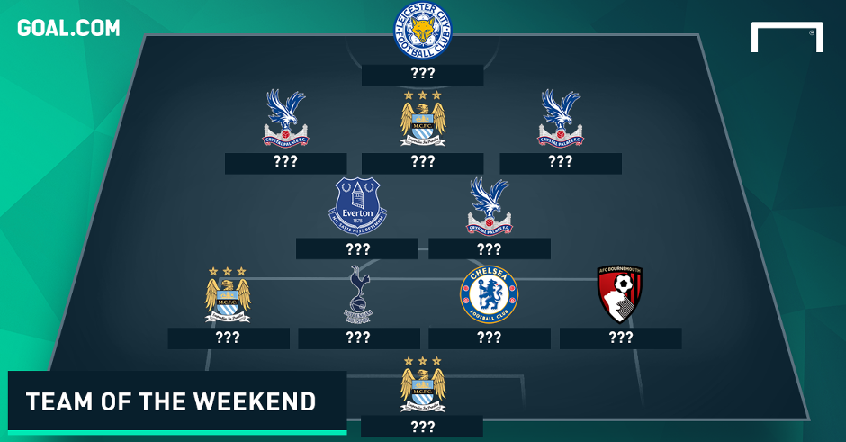 Premier League Team of the Weekend 30112015