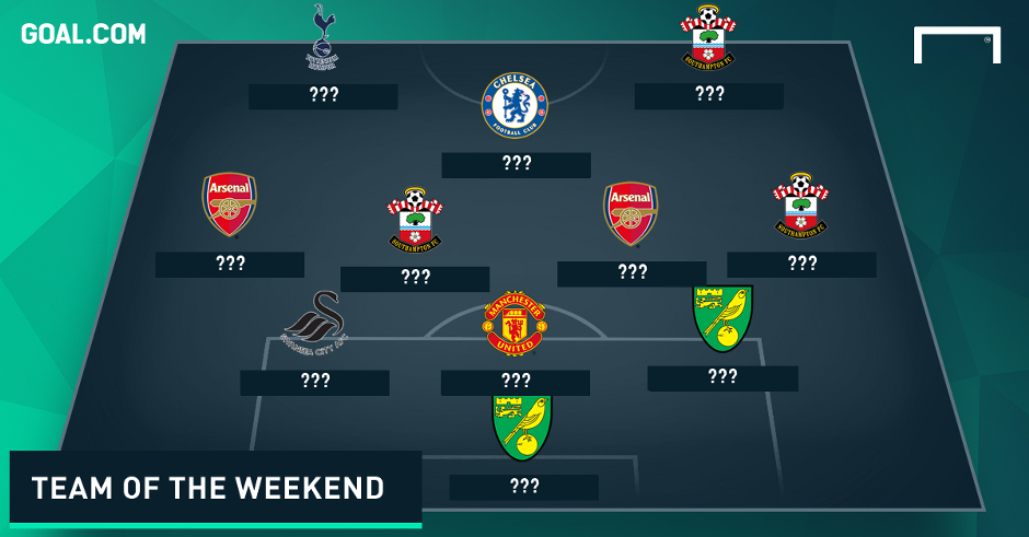 Premier League Team of the Weekend