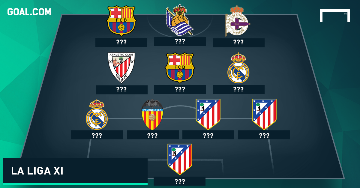 TorschГјtzenkГ¶nig La Liga TorschГјtzenkГ¶nig La Liga