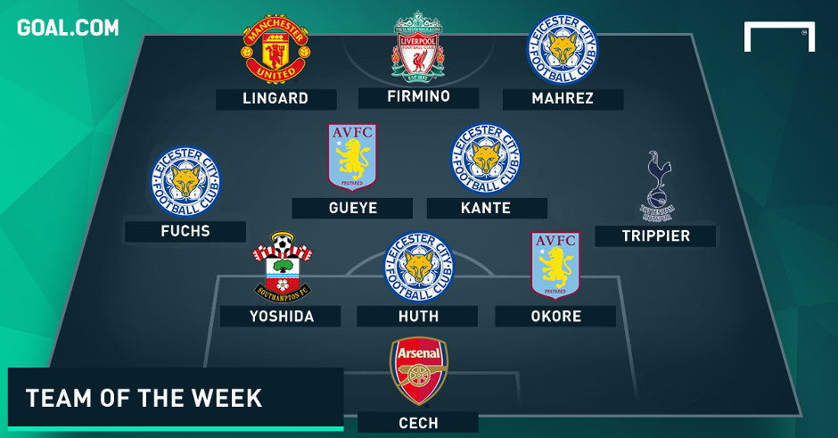 Team of the Week | Who makes the XI?