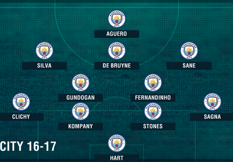 Los XI de la Premier 2016/17