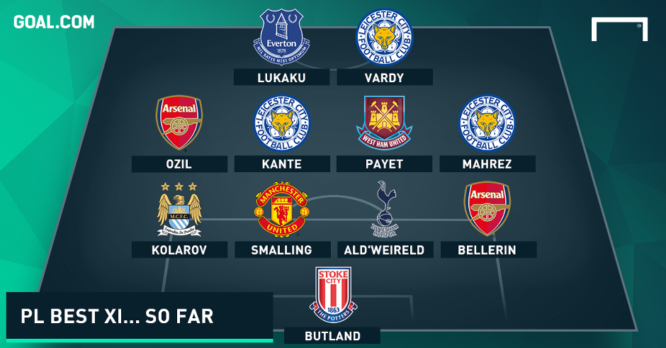 The BEST Premier League XI of the season so far