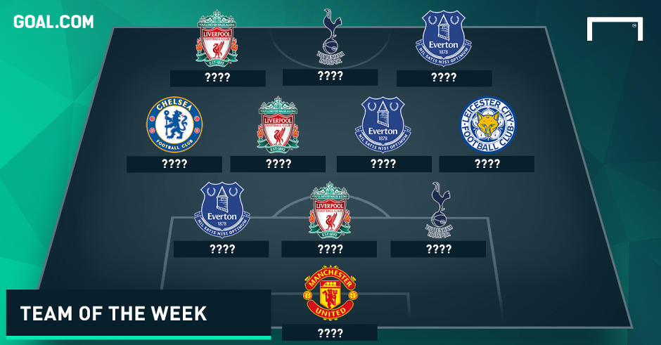 Team of the Week | How do they line up?