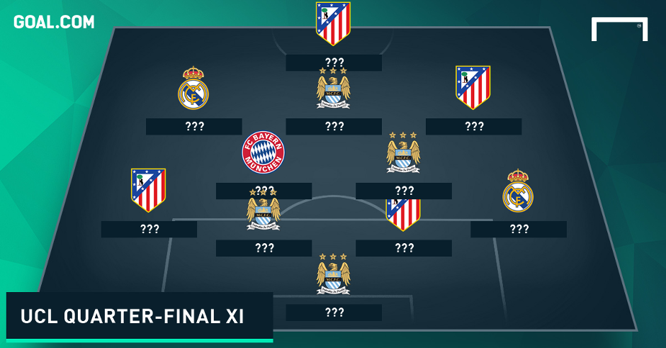 Champions League Quarter-Finals Best XI