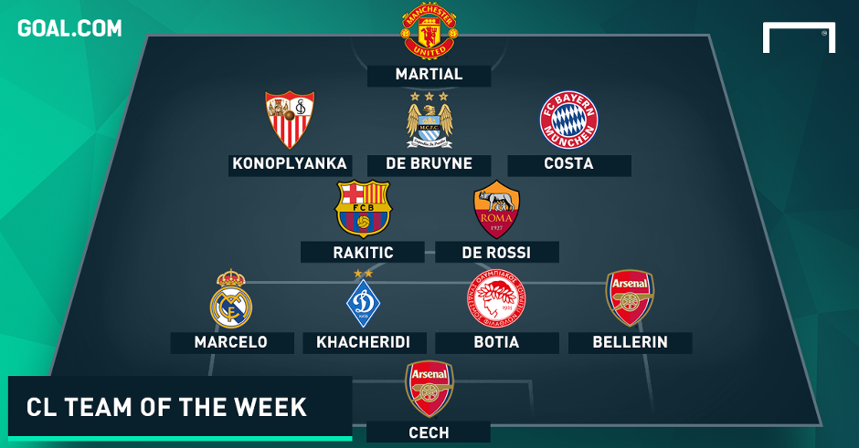 Champions League Team of the Week tease