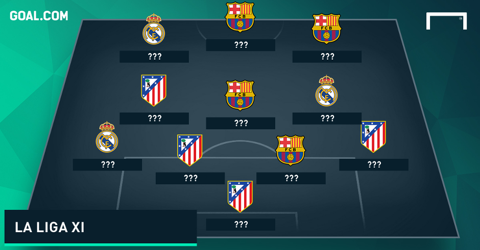 La Liga TOTS Goal.com La Liga TOTS Goal.com