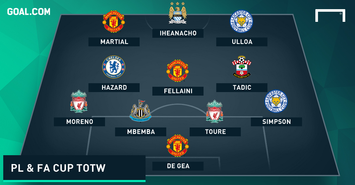 Image Result For Manchester United Arsenal Player Ratings Image Result For Manchester United Arsenal Player Ratings