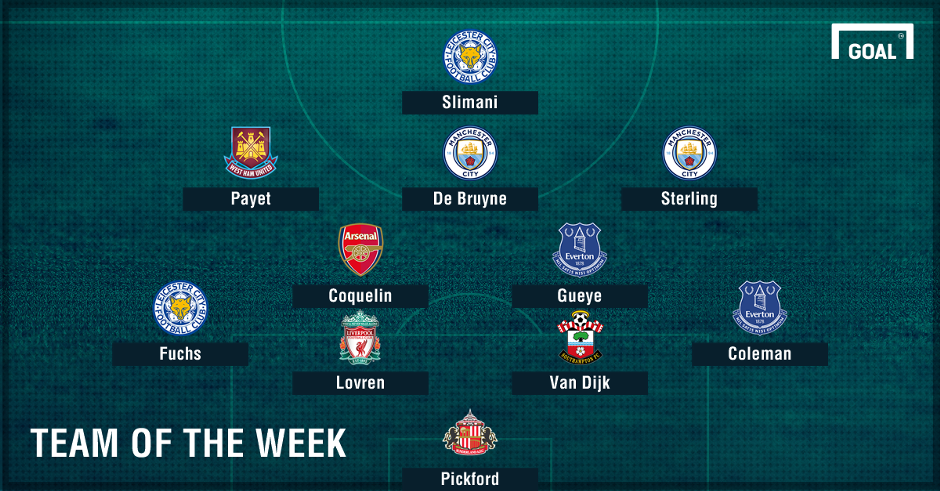  star in Goal39;s Premier League Team of the Week, powered by Opta data