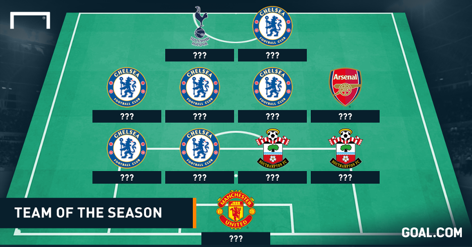 Team of the Season tease