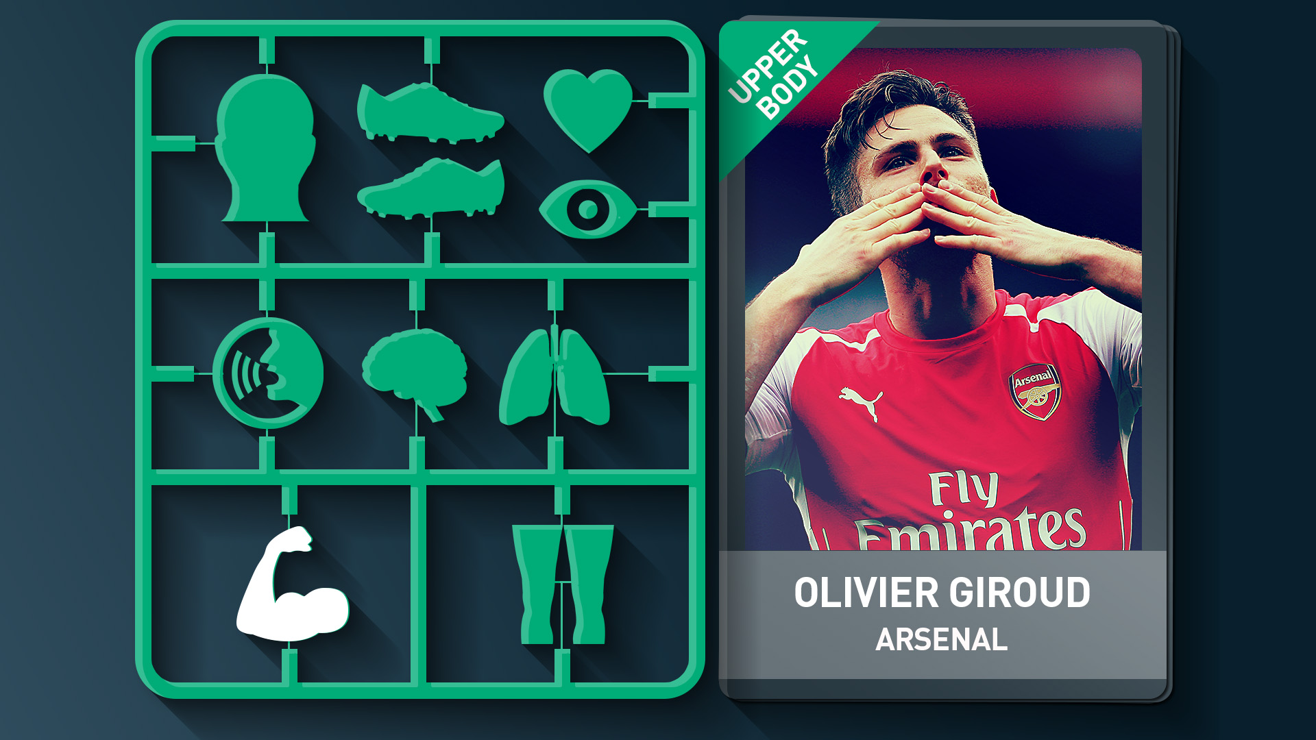 ogiroud