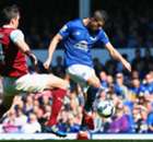 kevin-mirallas-premier-league-everton-v-burnley-180415_cg4088knbyle1dcyxvrt5ctr0.jpg