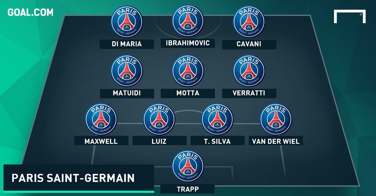 GFX Info PSG Champions League