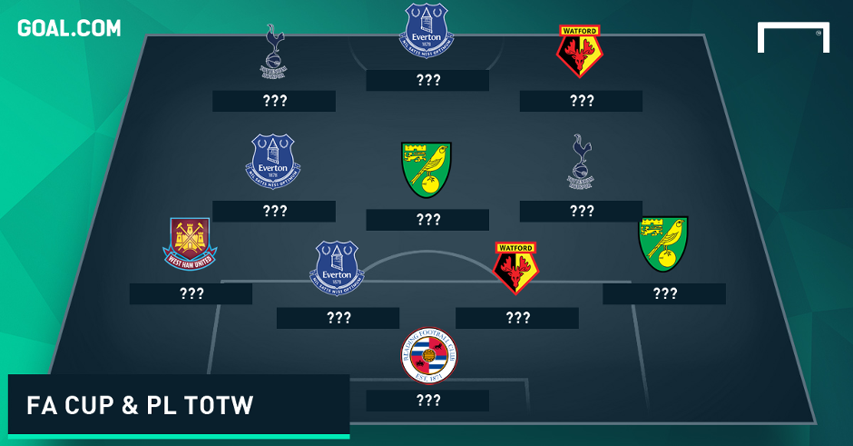 FA Cup & Premier League Team of the Weekend