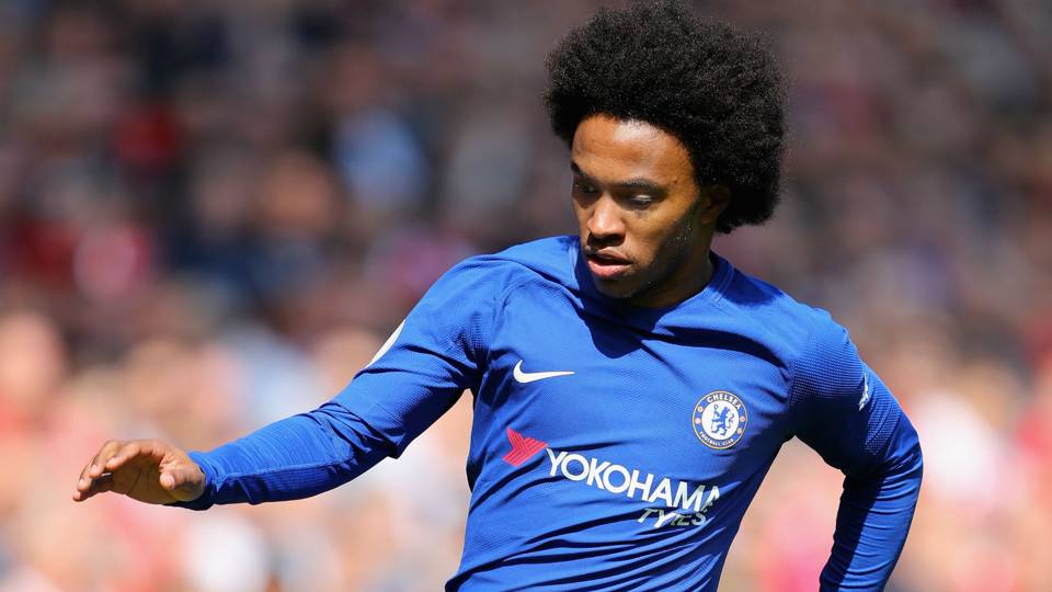 Image result for willian news