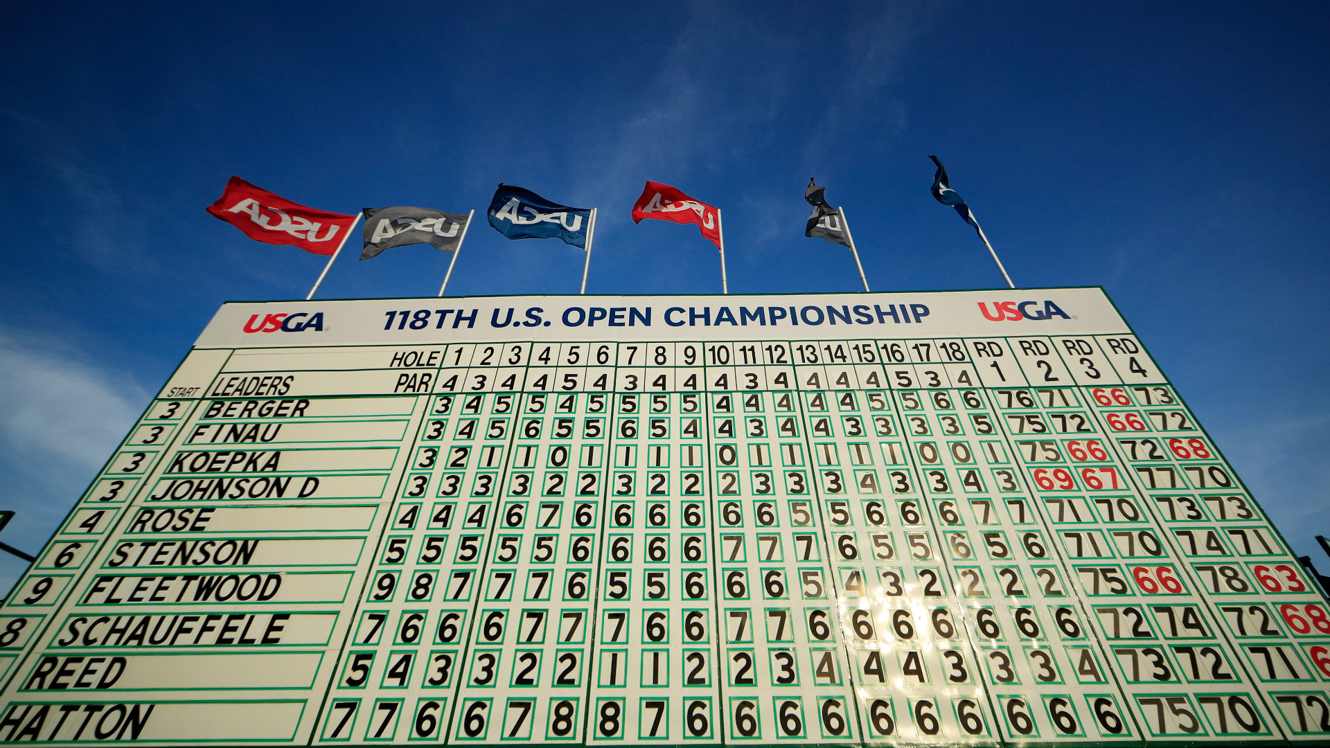 U.S. Open 2018: USGA still struggling to rediscover identity